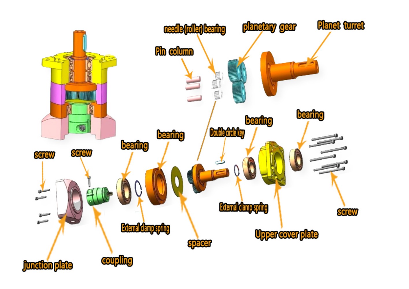 Planetary Gearbox Reducer Nema 23 34 - 유성 기어박스 모터 감속기, 40 60