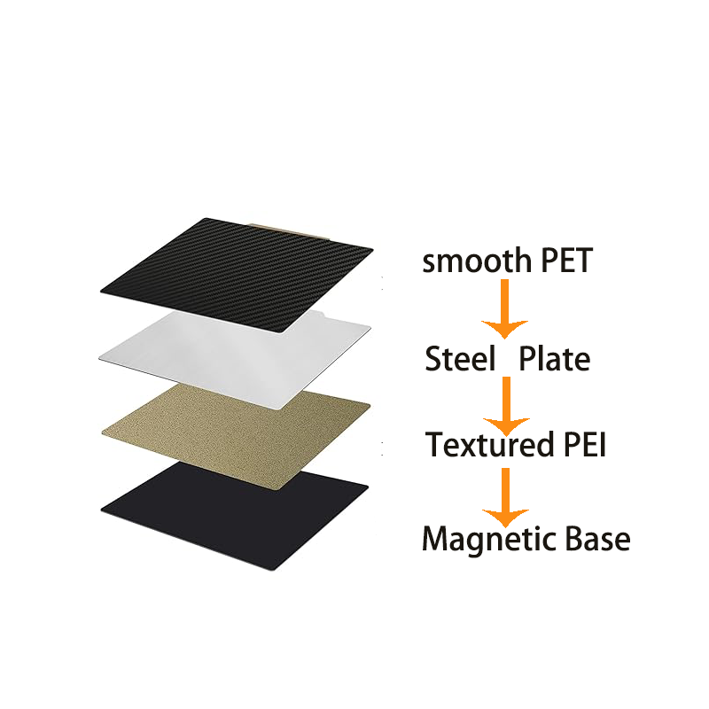 400x400mm 텍스처드 PEI 및 스무스 PET 탄 - Cnc 3018 Pro Max Metal 리뷰 및 가격