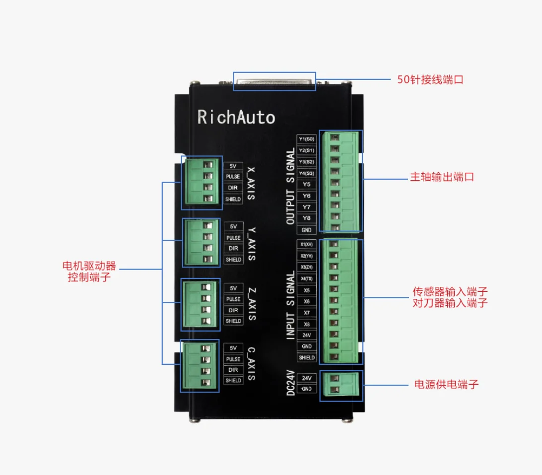 뜨거운 판매 상품 Richauto DSP 3축 조각 기 - Richauto A11 Dsp Controller 3 Axis 리뷰 및 가격