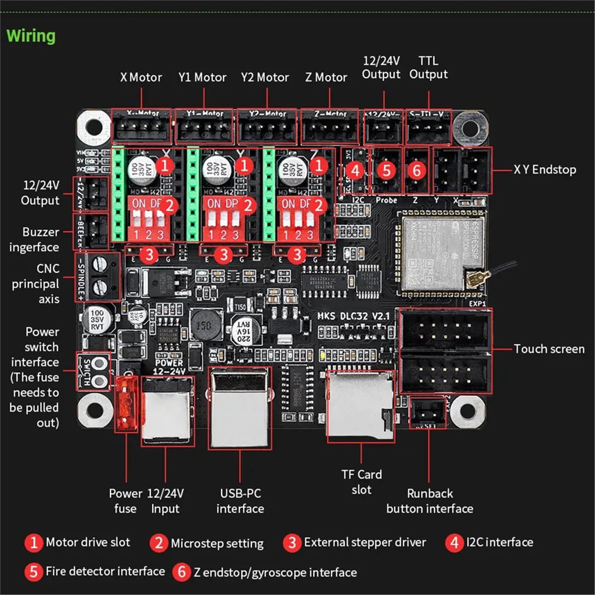 [VALUE PACK] TS35 터치 스크린 디스플레이 - Grbl 32 Bit Control Board Offline Display 리뷰 및 가격