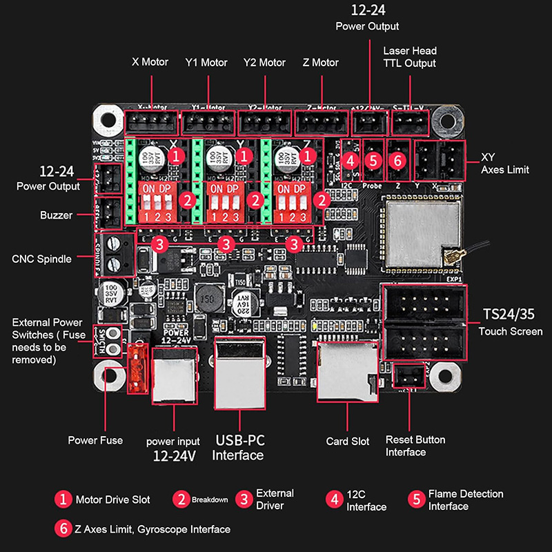 Makerbase MKS DLC32 V2.1 32Bit - Grbl 32 Bit Control Board Offline Display 리뷰 및 가격