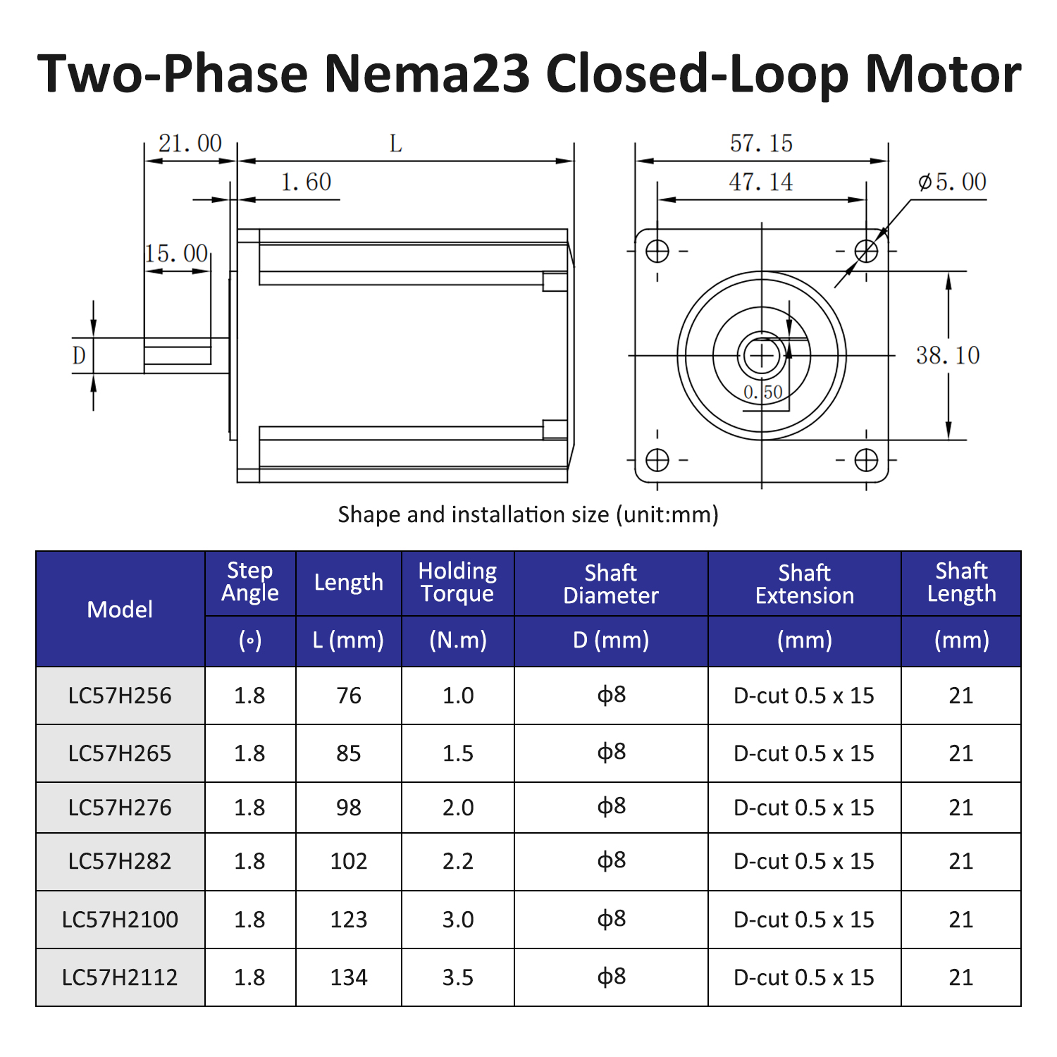 Lichuan Nema23 2.2Nm 3Nm 3.5Nm - Nema 23 Closed Loop Stepper Motor Driver Kit 리뷰 및 가격