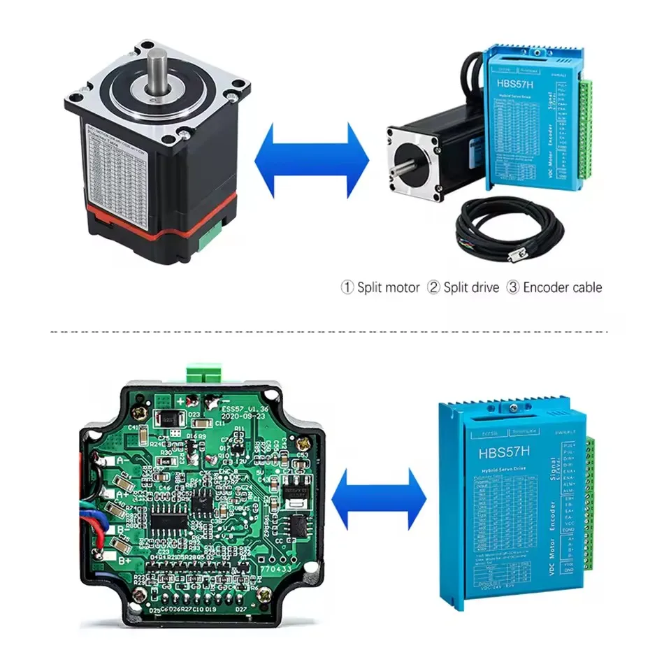 Nema17 Nema23 스테퍼 모터 드라이버 전원 3 - Nema 23 Closed Loop Stepper Motor Driver Kit 리뷰 및 가격