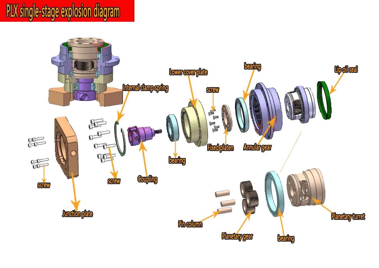 Nema 23 34 스테퍼 모터 60 80 90 110 - Planetary Gearbox Reducer Nema 23 34 리뷰 및 가격