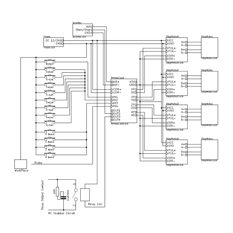 CNC USB MACH3 4축 컨트롤러 카드는 CD에  - Mach3 Usb Cnc Controller 4 Axis 100Khz 리뷰 및 가격