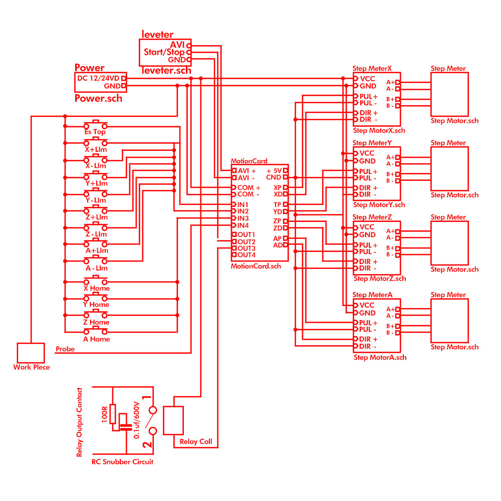 브레이크아웃 보드 CNC USB MACH3 4축 컨트롤 - Mach3 Usb Cnc Controller 4 Axis 100Khz 리뷰 및 가격