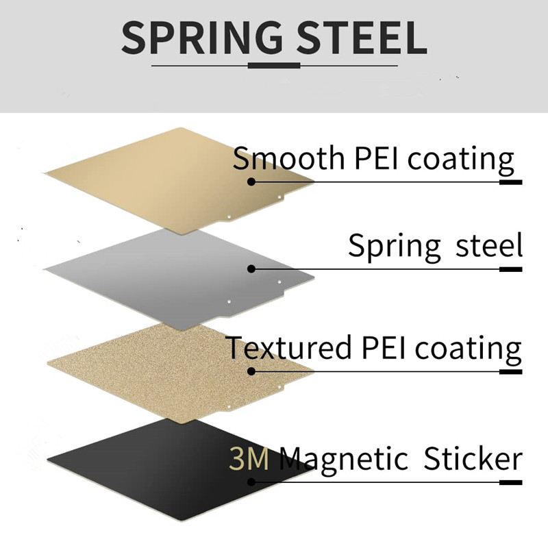 PEI 시트 400x400mm/15.7인치 유연한 스프 - Cnc 3018 Pro Max Metal 리뷰 및 가격
