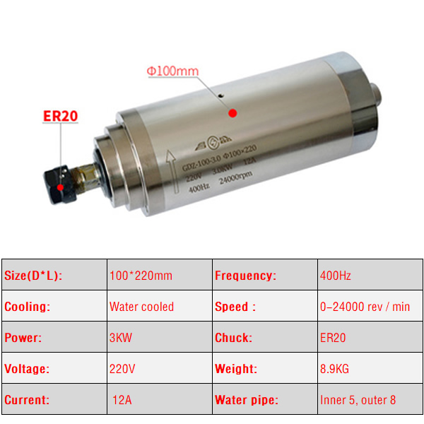 CNC 스핀들 모터 수냉식 조각기, Z축 샤프트, ER - Er20 Collet Chuck Spindle Motor 220V 리뷰 및 가격